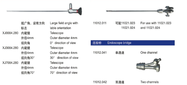 尿道膀胱鏡XX.NP-Ⅲ.png