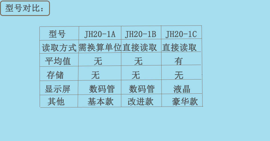 南京理工經(jīng)皮黃疸儀JH20-1C7.png