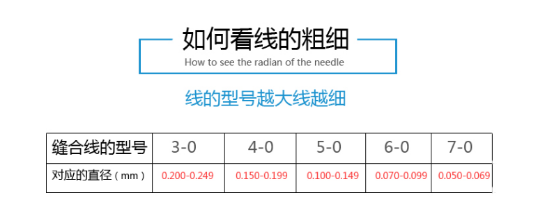 靈橋 帶線縫合針 圓針 尼龍線（黑）38弧 7171.png