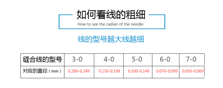 靈橋帶線縫合針圓針尼龍線（黑）38弧514，4-0號線1.png