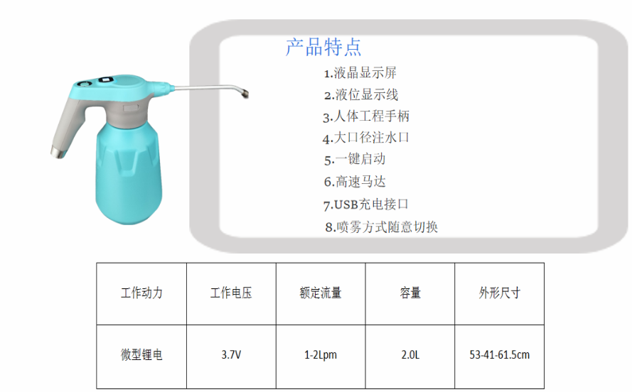 暴風(fēng)霧BFW-2電動小型消毒噴霧器1.png