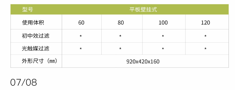 凈為康JWKJH款式A（60?）平板壁掛，等離子空氣消毒機2.png