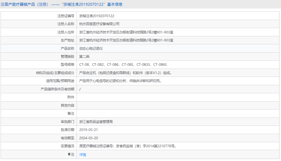 動(dòng)態(tài)心電記錄儀CT-0821.png