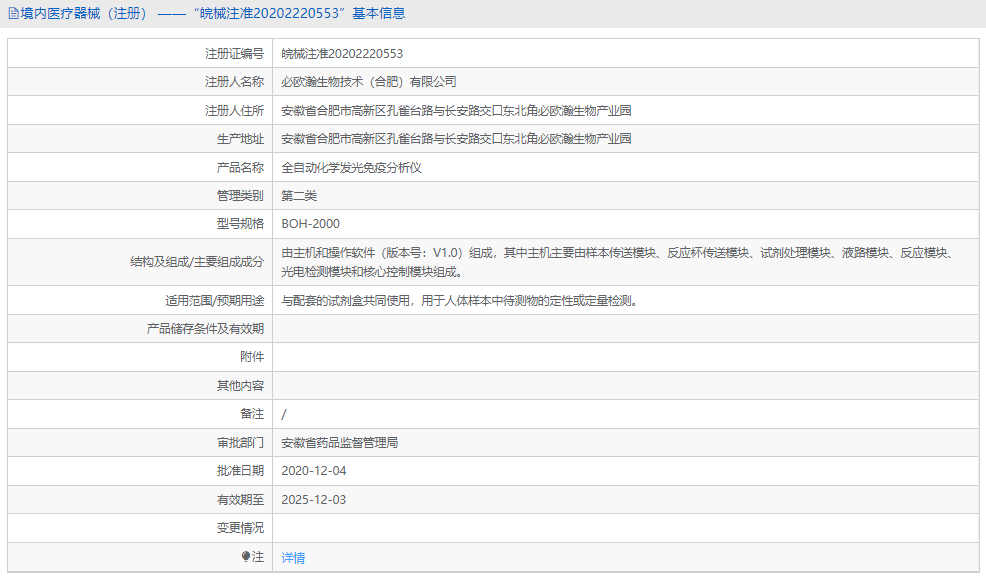 BOH-2000全自動(dòng)化學(xué)發(fā)光免疫分析儀1.png