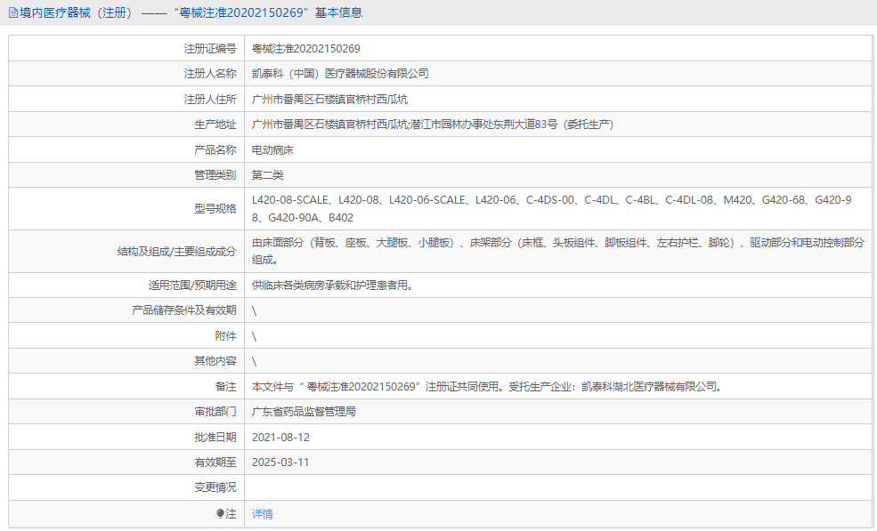 電動(dòng)病床L420-06-SCALE1.png