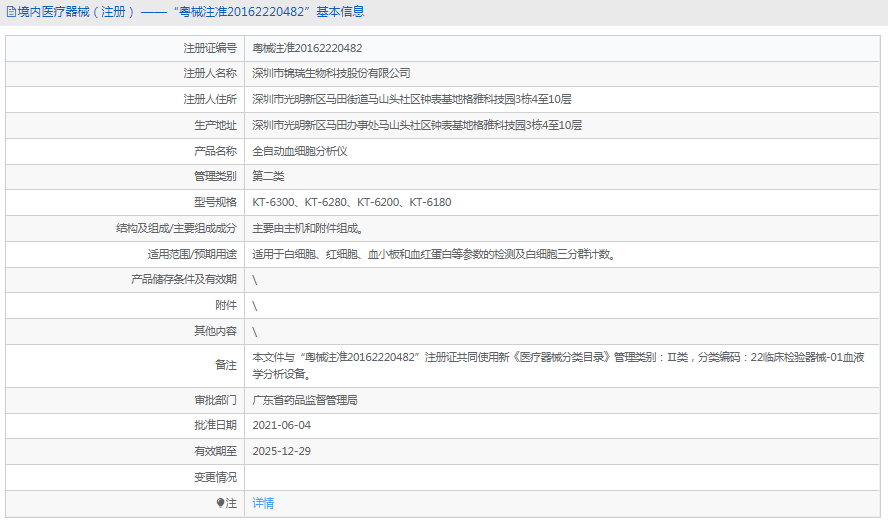 KT-6280全自動血細(xì)胞分析儀1.png