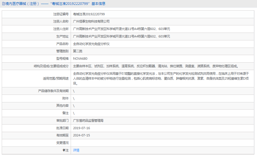 NOVA680全自動化學發(fā)光免疫分析儀1.png