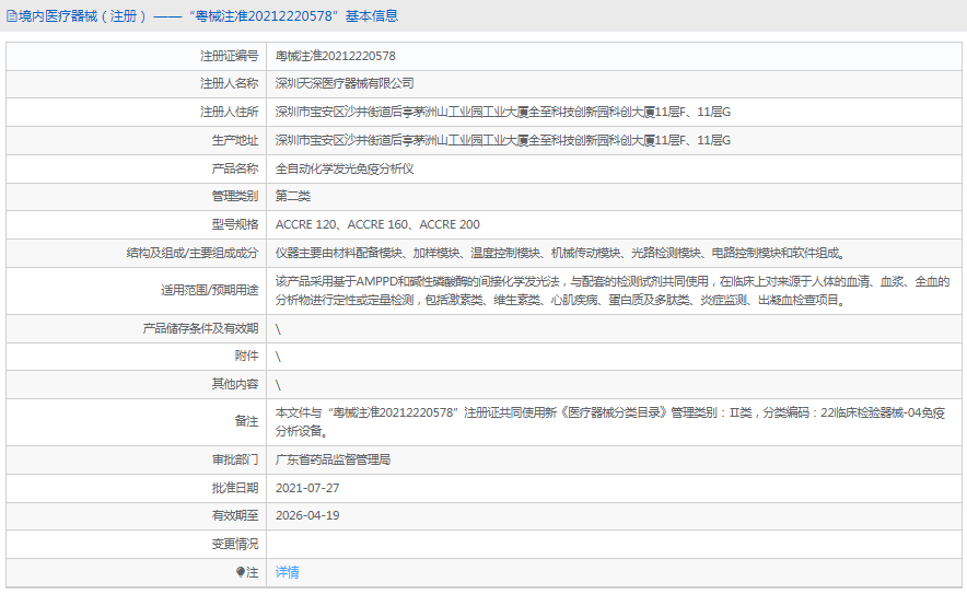 ACCRE 200全自動化學(xué)發(fā)光免疫分析儀1.png