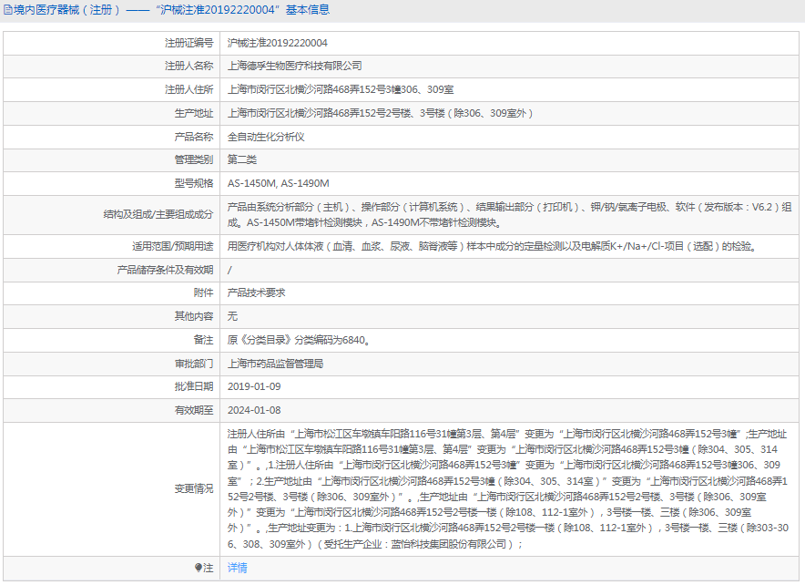 AS-1450M全自動(dòng)生化分析儀1.png