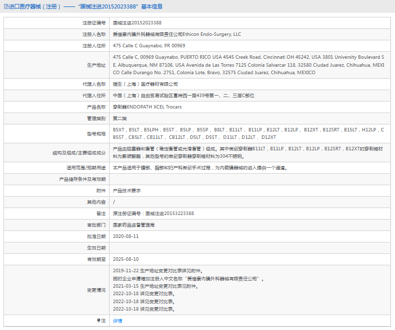 D5LT，D5ST， D11LT，D12LT， D12X強(qiáng)生穿刺器1.png