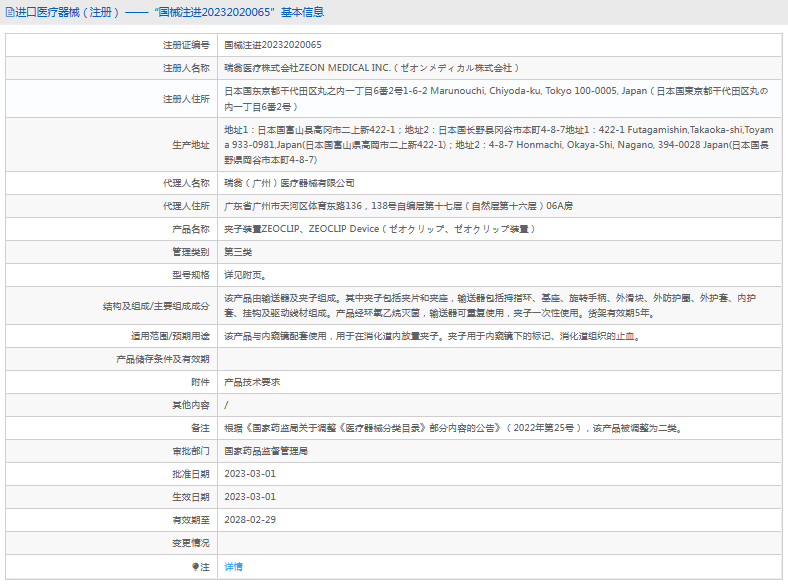 ZEOCLIP Device夾子裝置1.png