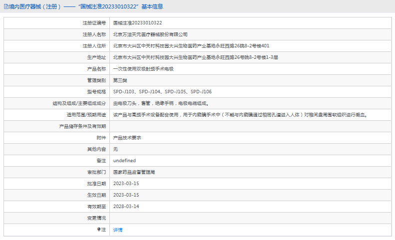 SPD-J103、SPD-J104***次性使用雙極射頻手術(shù)電極1.png