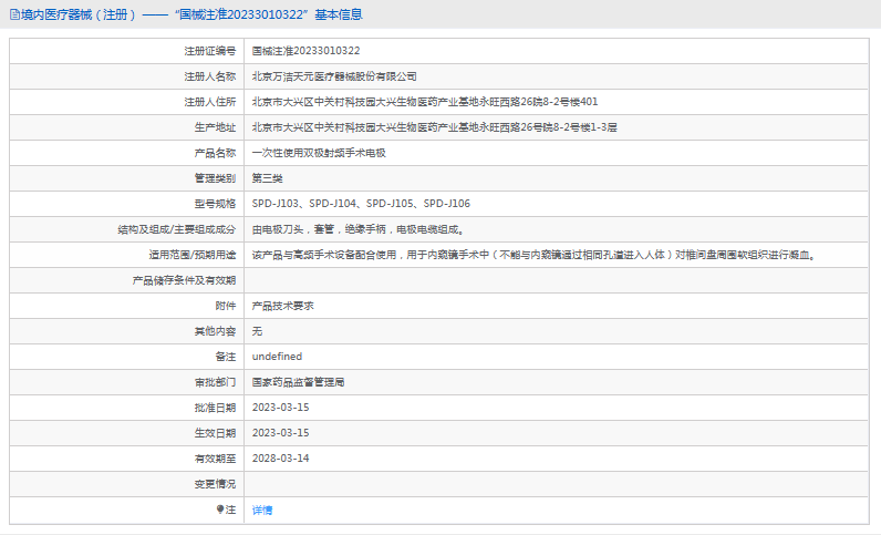 SPD-J105、SPD-J106***次性使用雙極射頻手術(shù)電極1.png