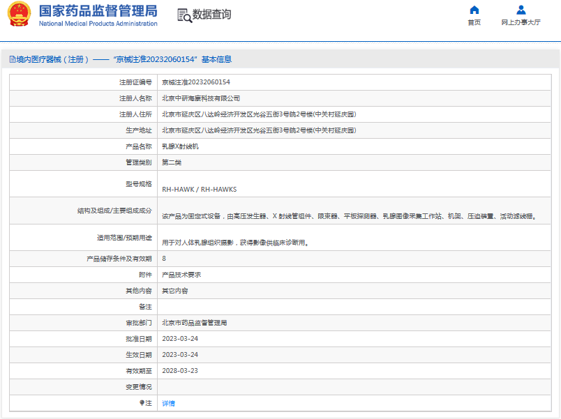 RH-HAWK、RH-HAWKS乳腺X射線機(jī)1.png