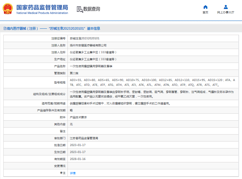 ATH、ATI、ATJ***次性使用腹腔鏡用穿刺器及套裝1.png