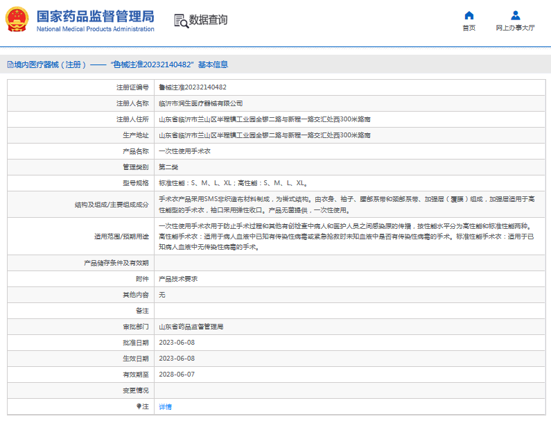 潤(rùn)生***次性使用手術(shù)衣標(biāo)準(zhǔn)性能：S、M、L、XL1.png