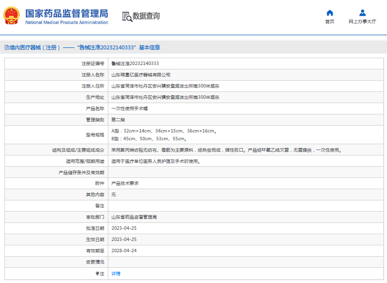 瑞富億***次性使用手術(shù)帽A型、B型1.png